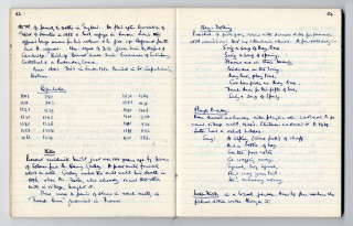 Enid Porter's notebook: notes about songs from Swaffham Prior